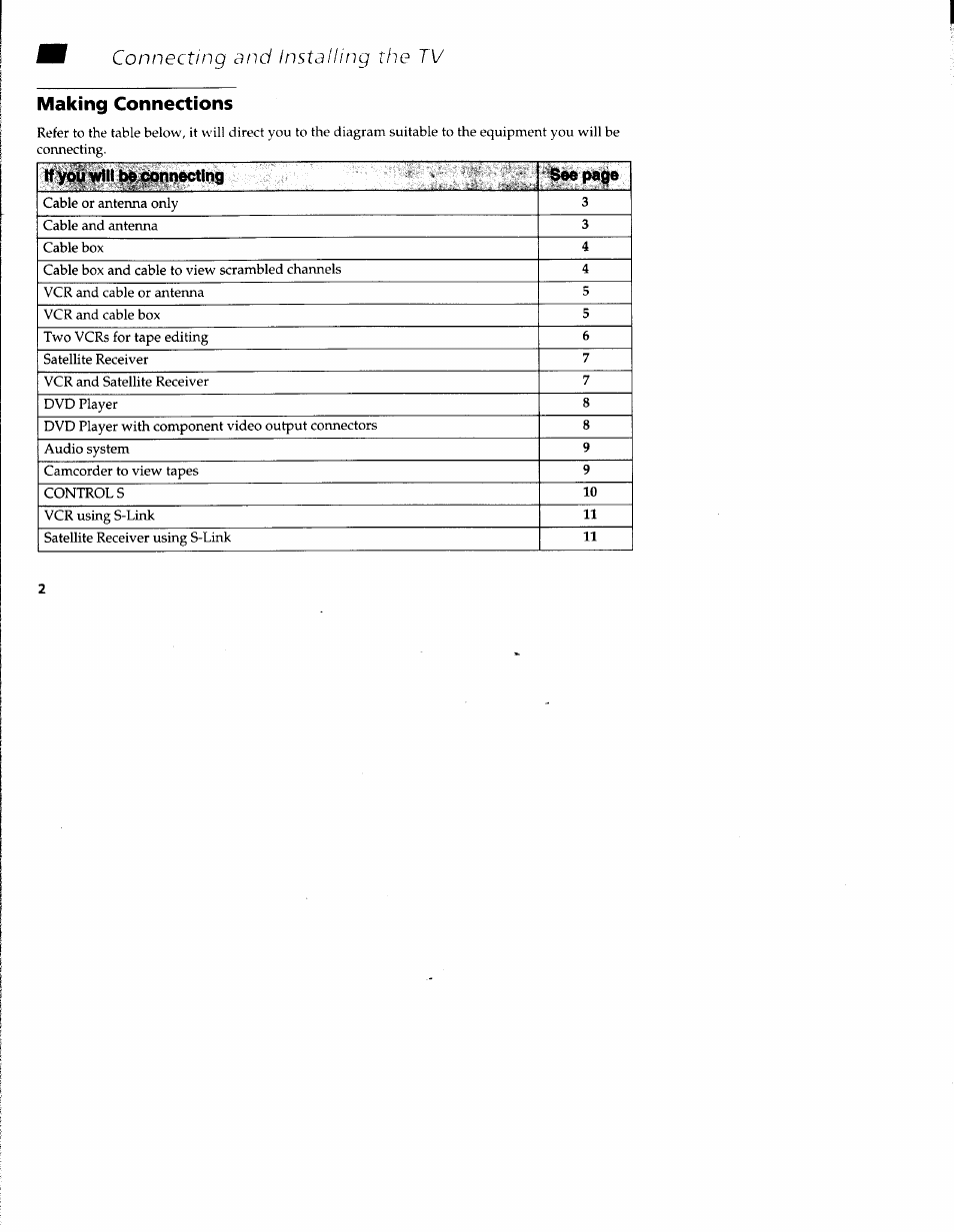 Making connections, Connecting and installing the tv | Sony WEGA KV-36FS10 User Manual | Page 8 / 42