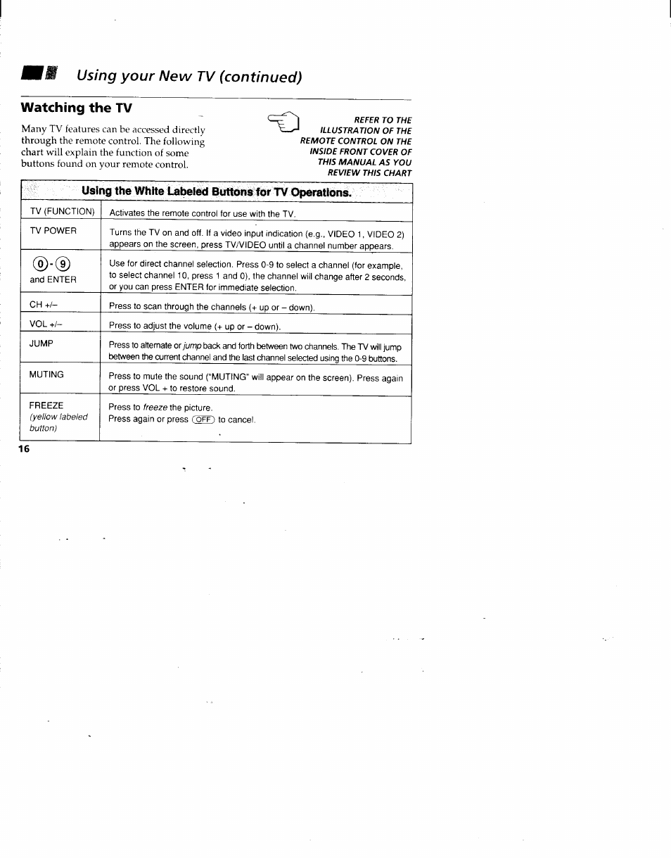 Watching the tv, Using your new tv (continued) watching the tv | Sony KV-32XBR48 User Manual | Page 18 / 41