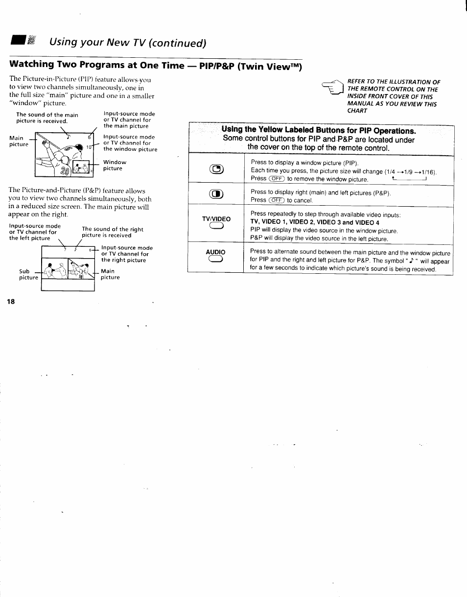 Sony KV-32XBR48 User Manual | Page 20 / 41