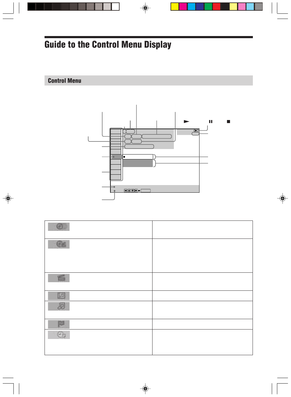 Guide to the control menu display, Control menu | Sony HT-C800DP User Manual | Page 16 / 84
