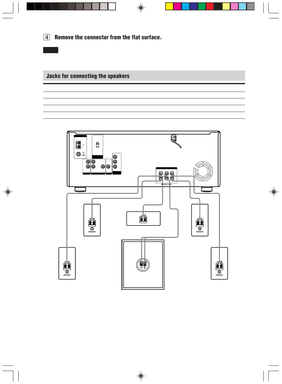 4remove the connector from the flat surface, Jacks for connecting the speakers, Front speaker (r) center speaker front speaker (l) | Sony HT-C800DP User Manual | Page 20 / 84