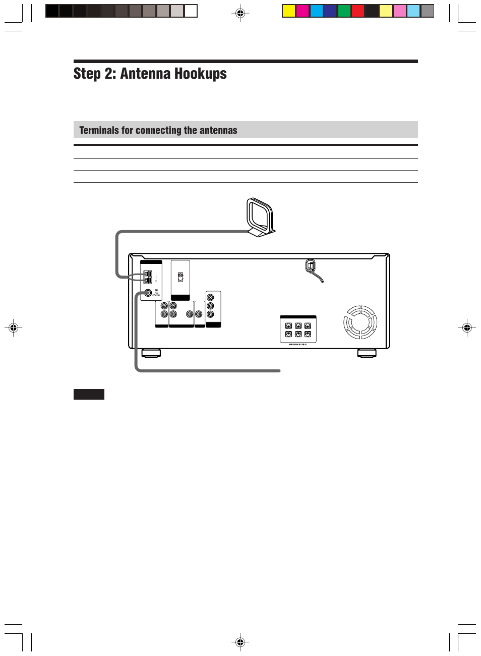 Step 2: antenna hookups, Terminals for connecting the antennas, Am loop antenna fm wire antenna | Sony HT-C800DP User Manual | Page 22 / 84