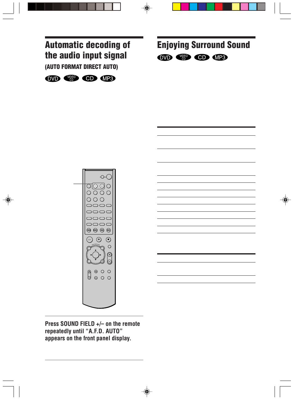 Direct auto), Enjoying surround sound, Automatic decoding of the audio input signal | Auto format direct auto) | Sony HT-C800DP User Manual | Page 50 / 84