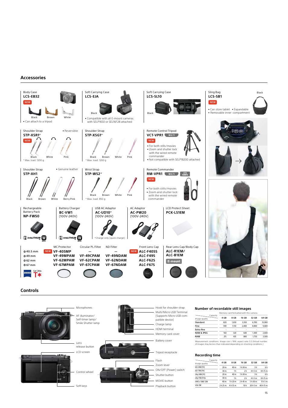 Accessories controls | Sony NEX-3NL User Manual | Page 15 / 16