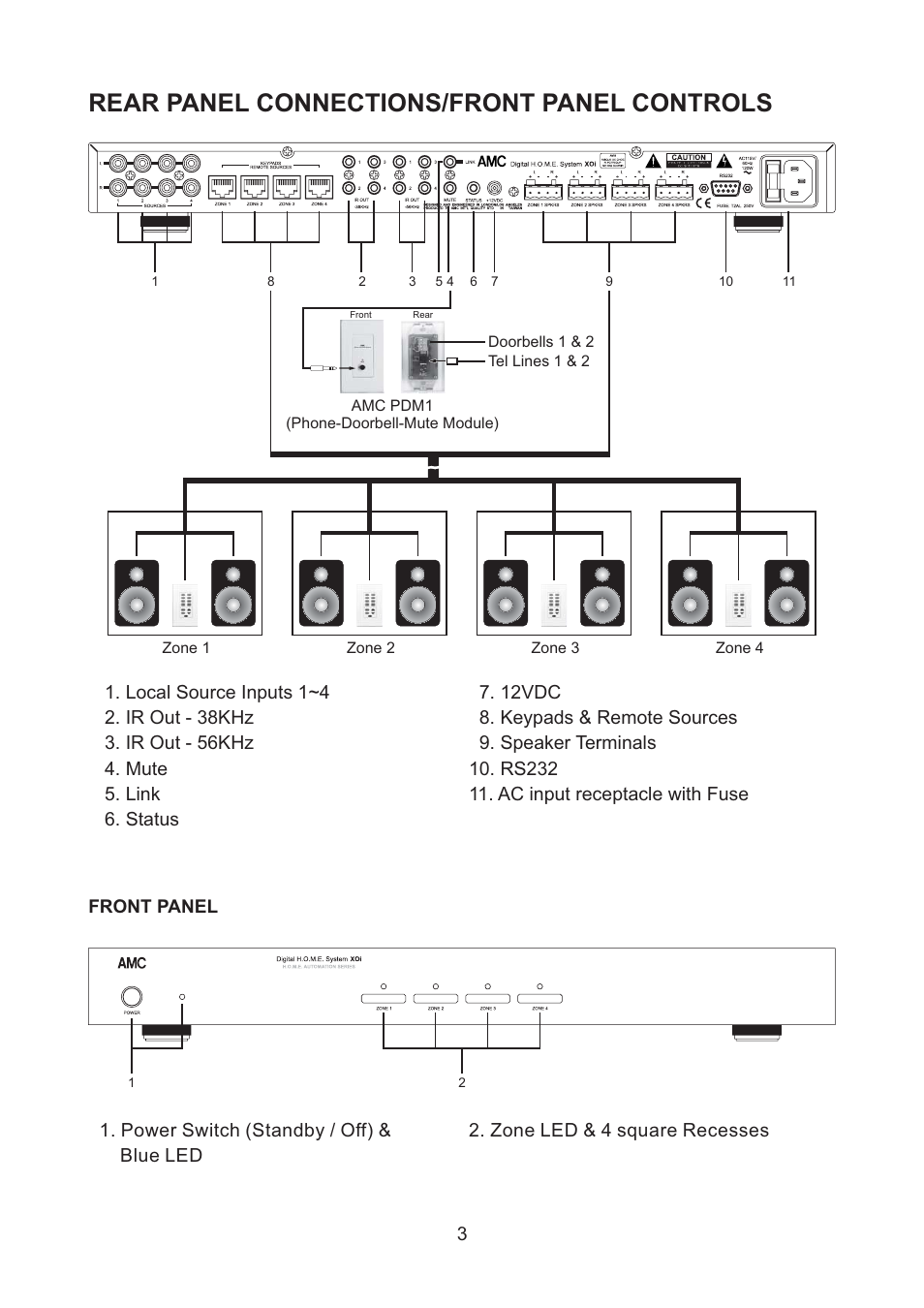 Rear panel connections/front panel controls | AMC XOi User Manual | Page 4 / 16