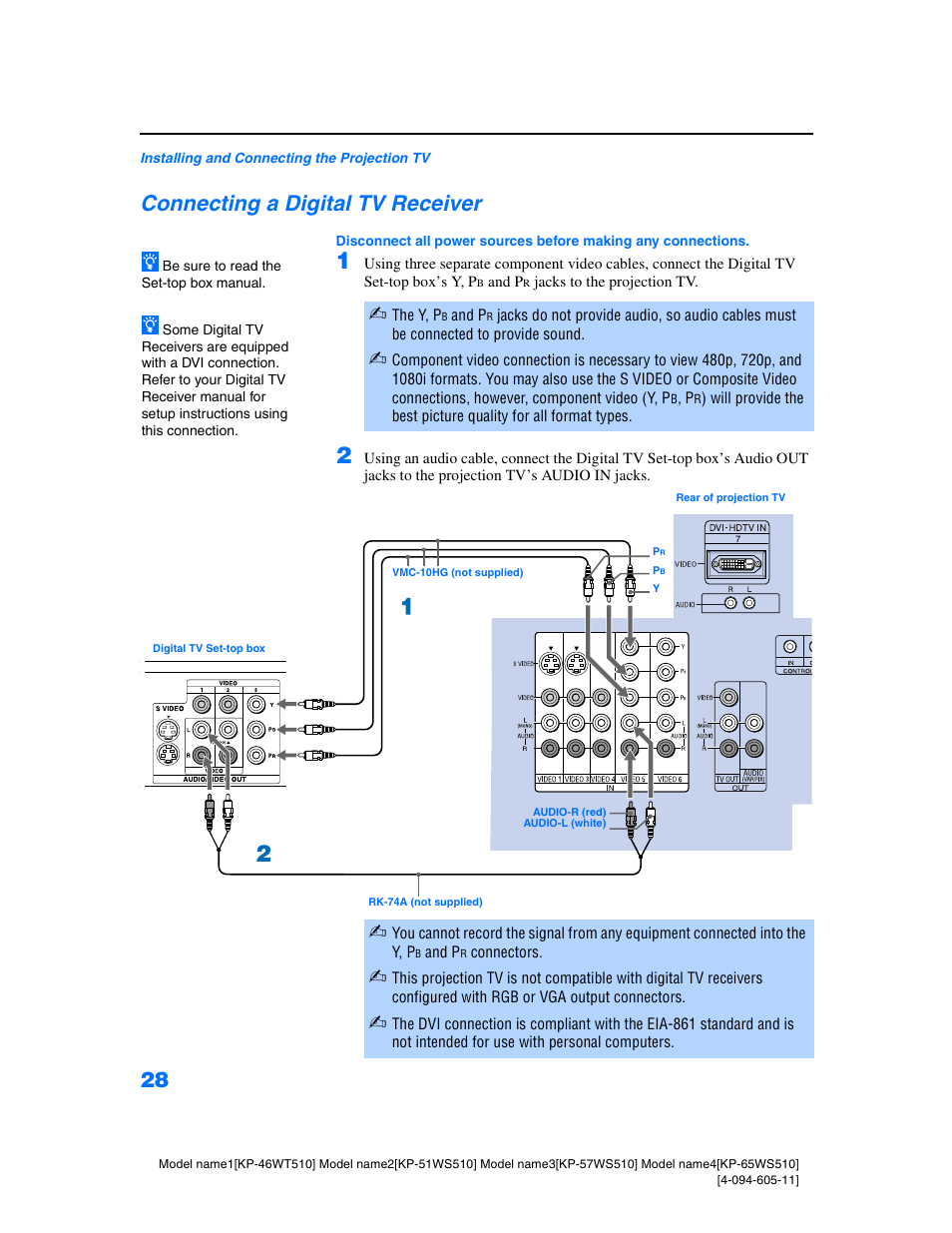 Connecting a digital tv receiver | Sony KP-57WS510 User Manual | Page 28 / 83