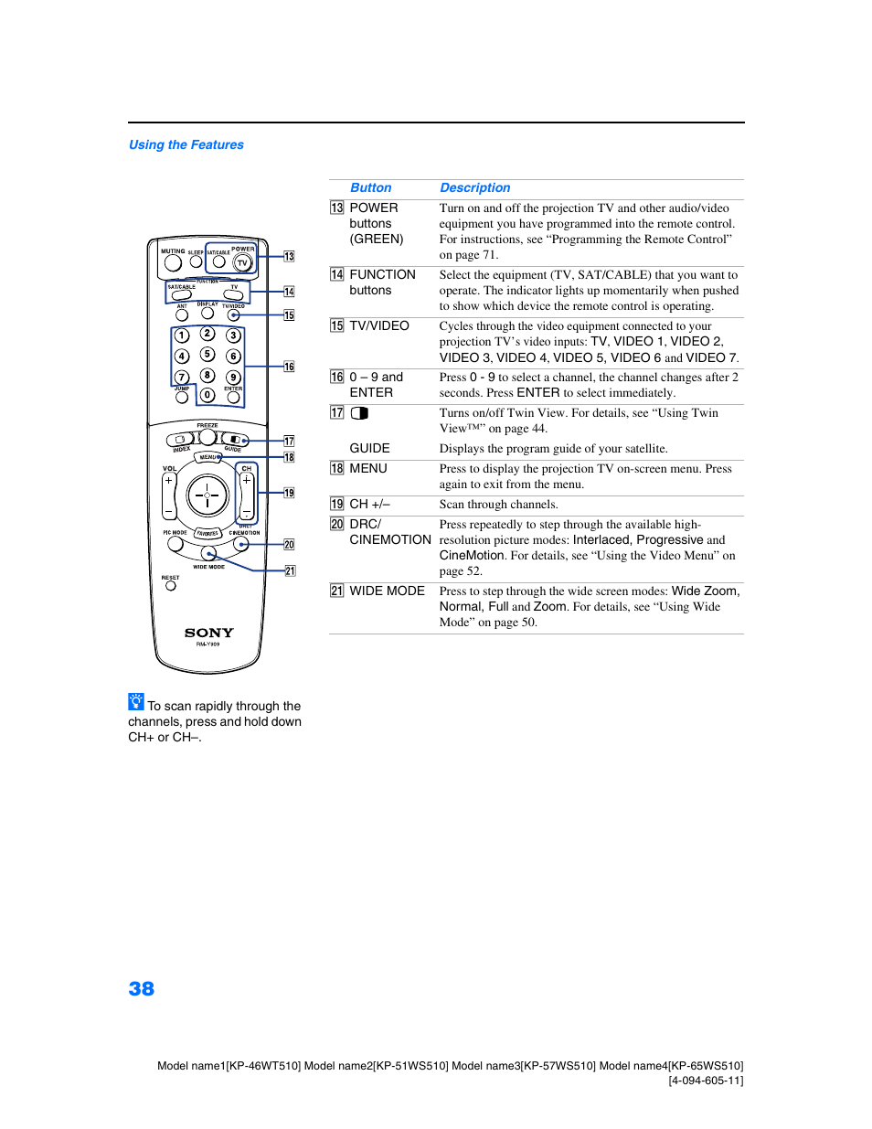 Sony KP-57WS510 User Manual | Page 38 / 83