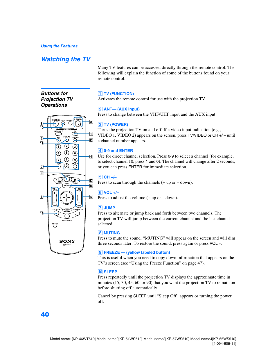 Watching the tv, Buttons for projection tv operations | Sony KP-57WS510 User Manual | Page 40 / 83