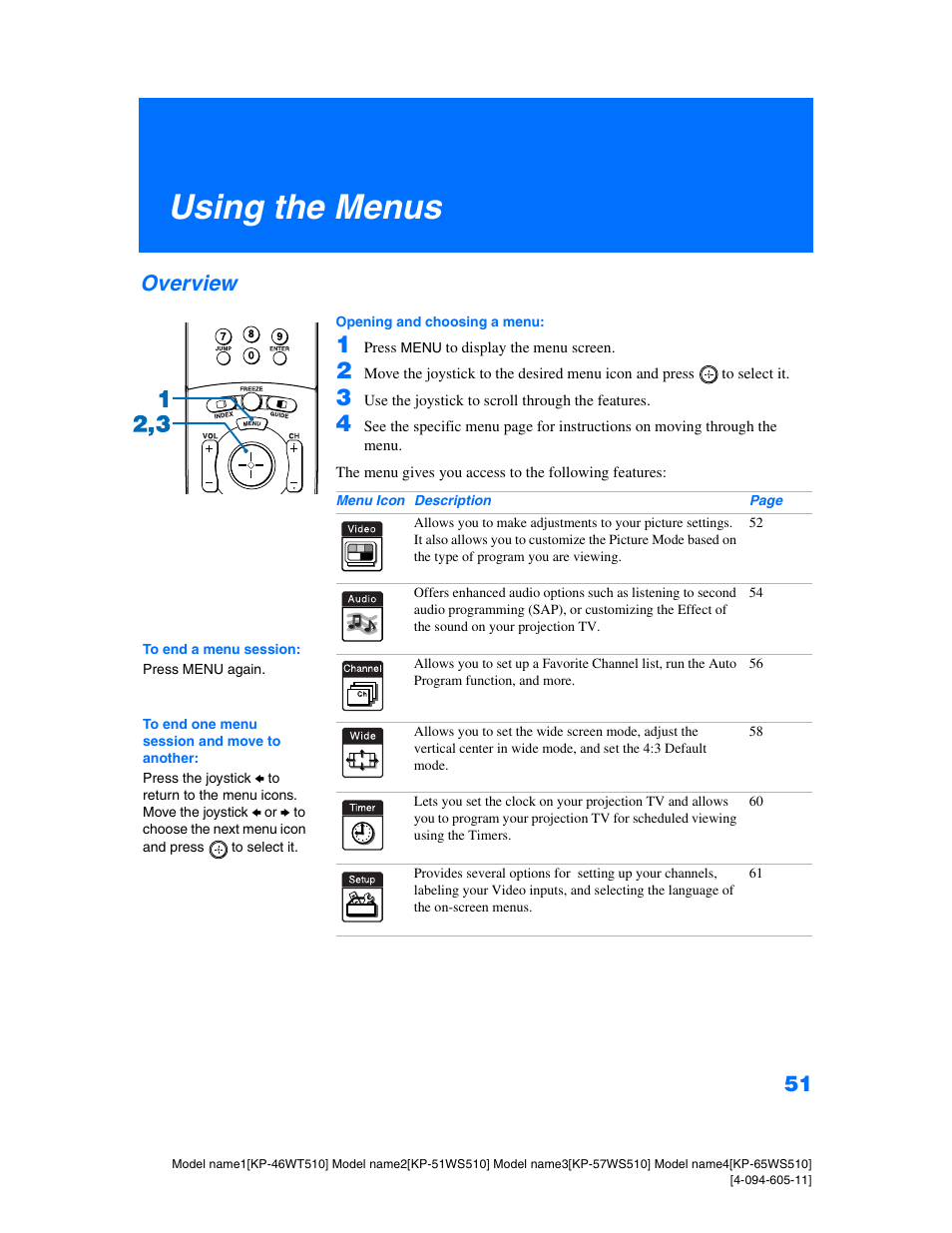 Using the menus, Overview | Sony KP-57WS510 User Manual | Page 51 / 83