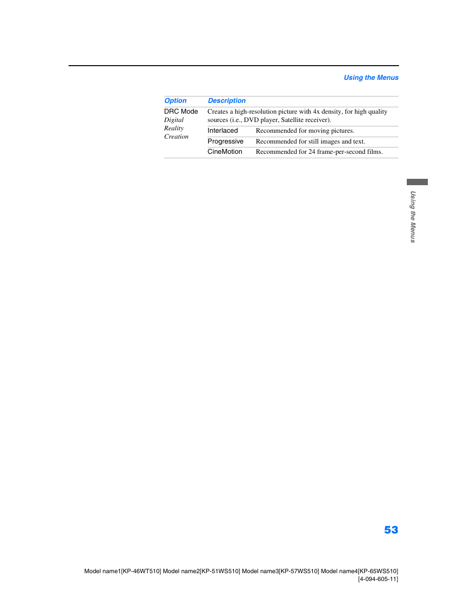 Sony KP-57WS510 User Manual | Page 53 / 83