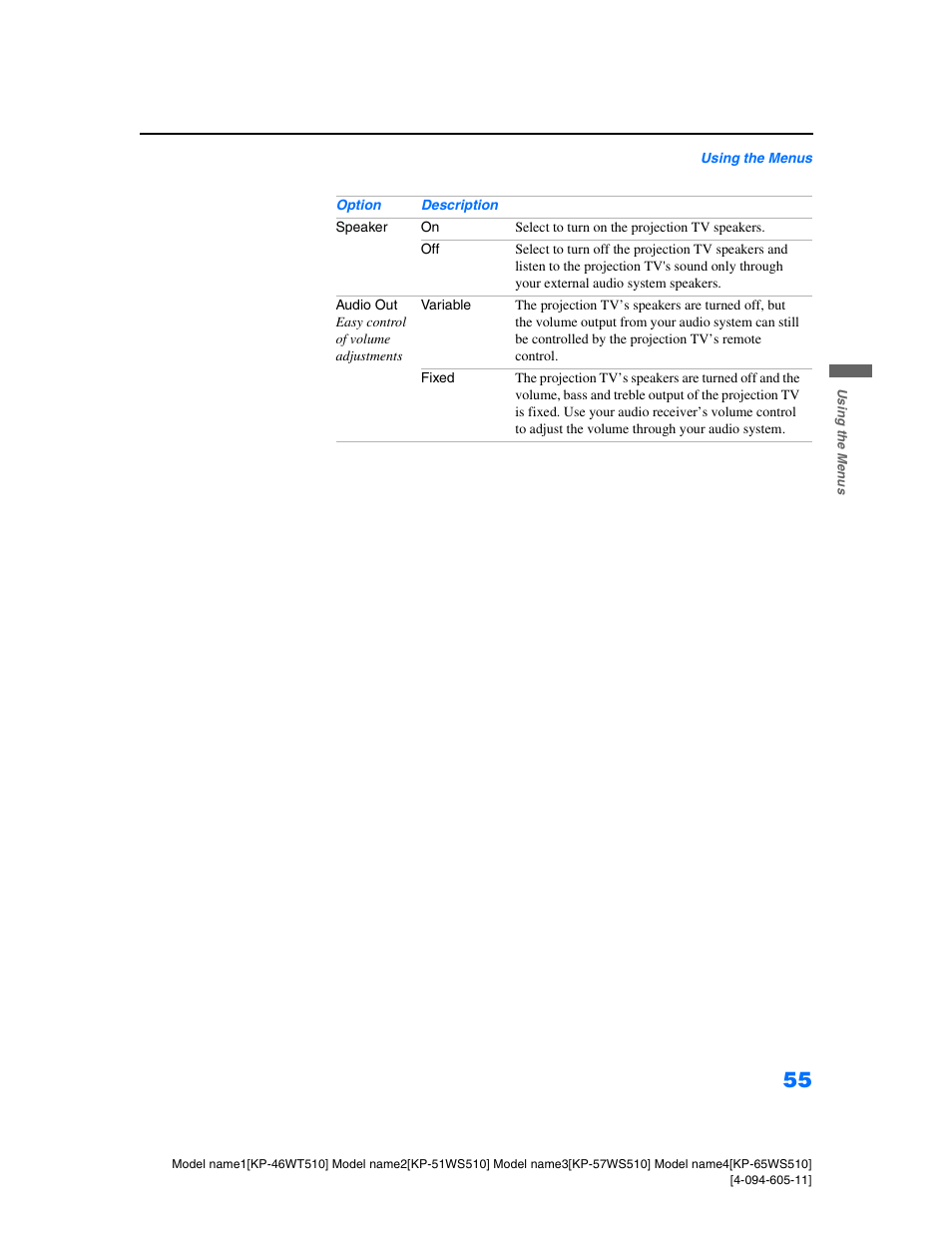 Sony KP-57WS510 User Manual | Page 55 / 83