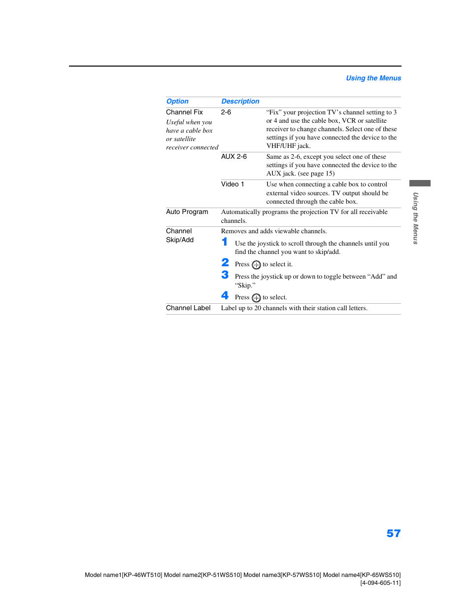 Sony KP-57WS510 User Manual | Page 57 / 83