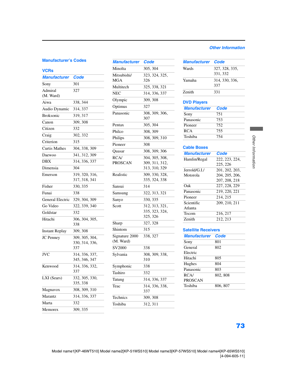 Sony KP-57WS510 User Manual | Page 73 / 83