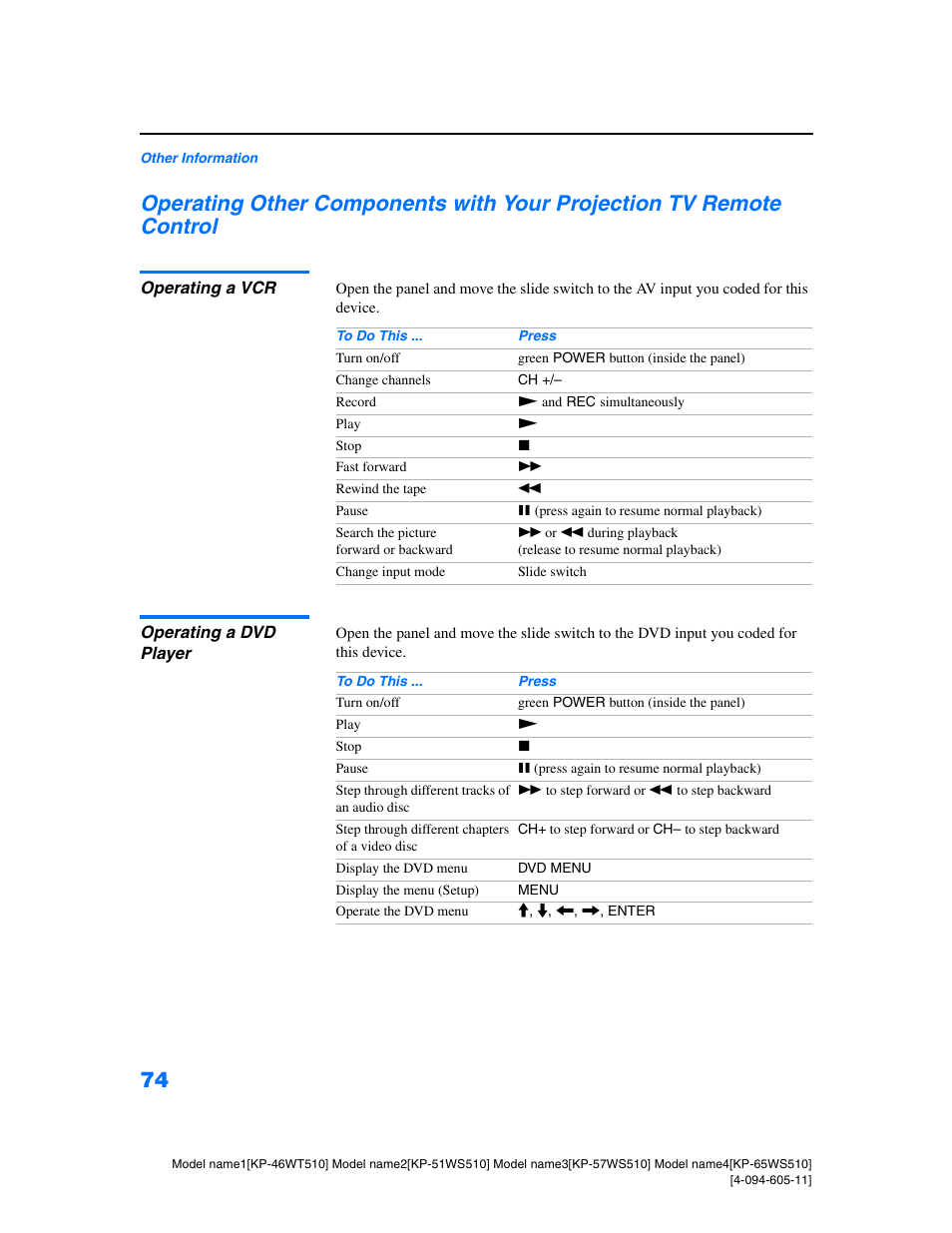 Operating a vcr, Operating a dvd player, Operating other components with your projection | Tv remote control | Sony KP-57WS510 User Manual | Page 74 / 83