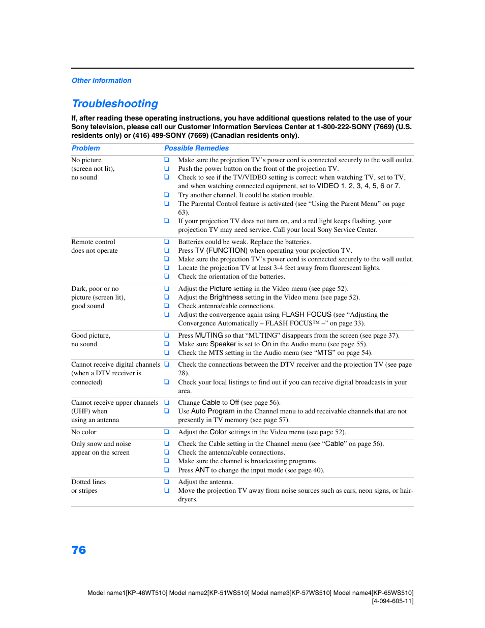 Troubleshooting | Sony KP-57WS510 User Manual | Page 76 / 83