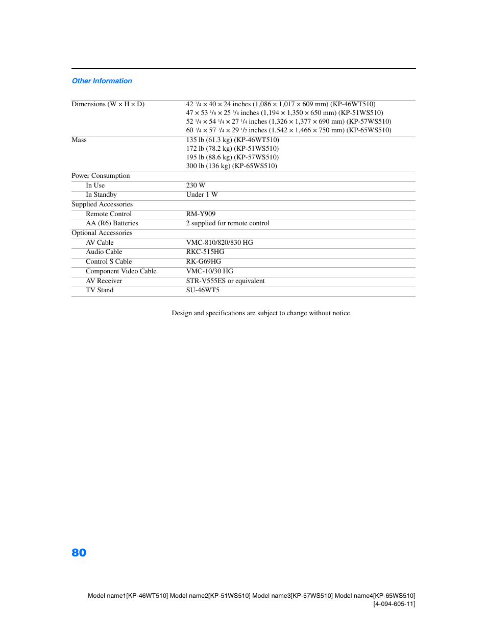 Sony KP-57WS510 User Manual | Page 80 / 83