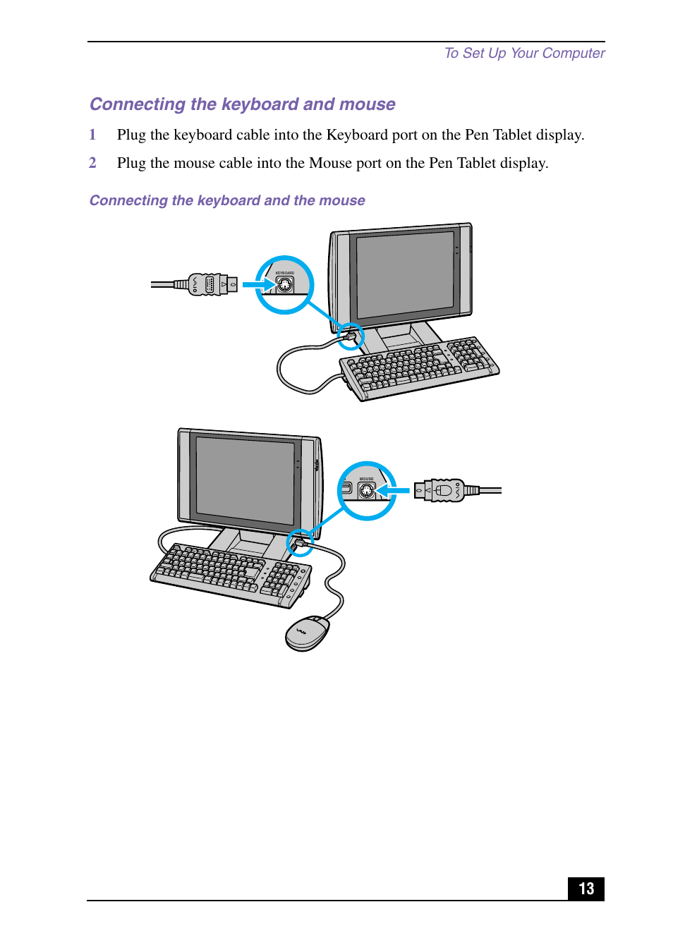 Connecting the keyboard and mouse | Sony PCV-LX920 User Manual | Page 13 / 56