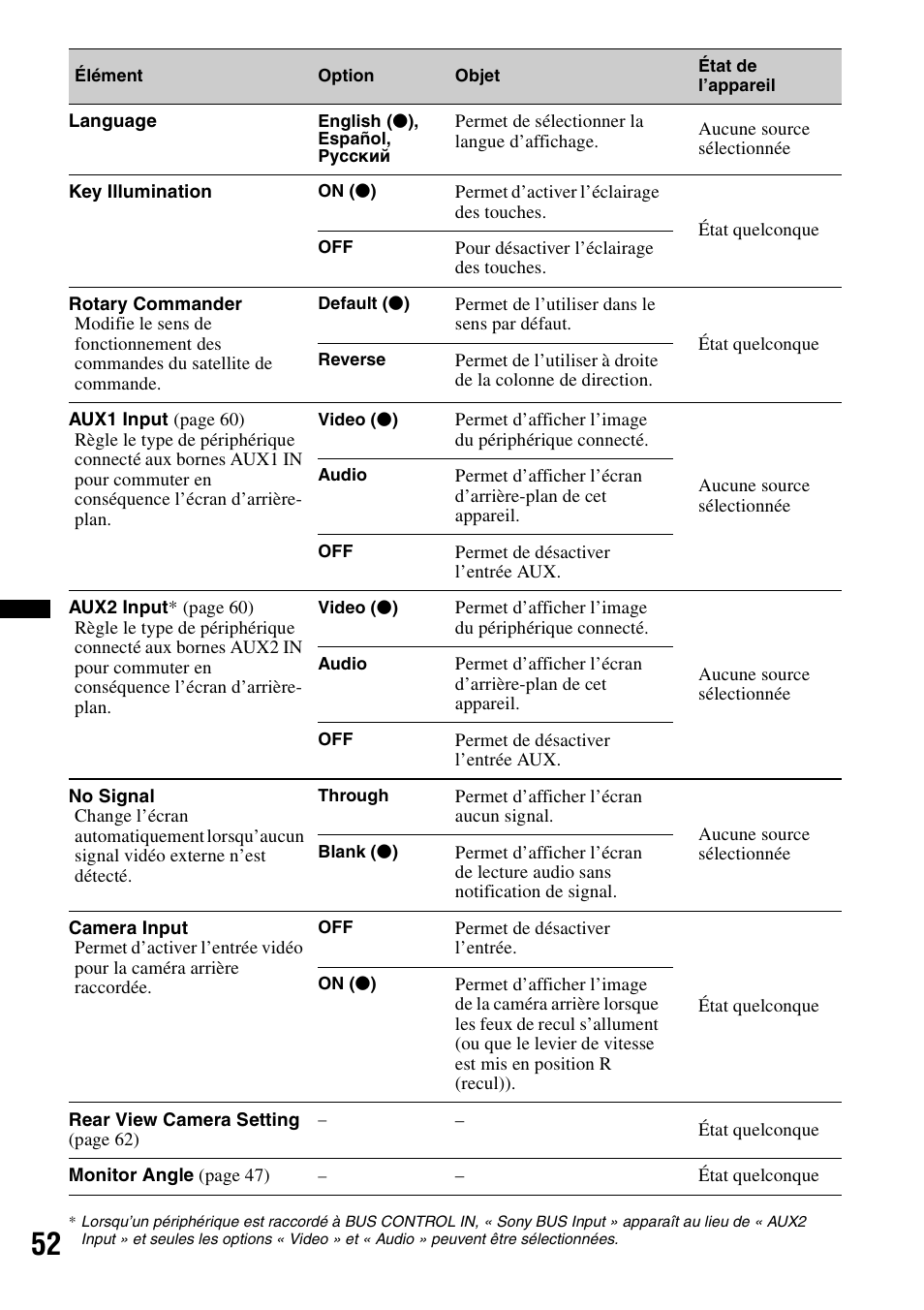 Sony XAV-72BT User Manual | Page 124 / 228