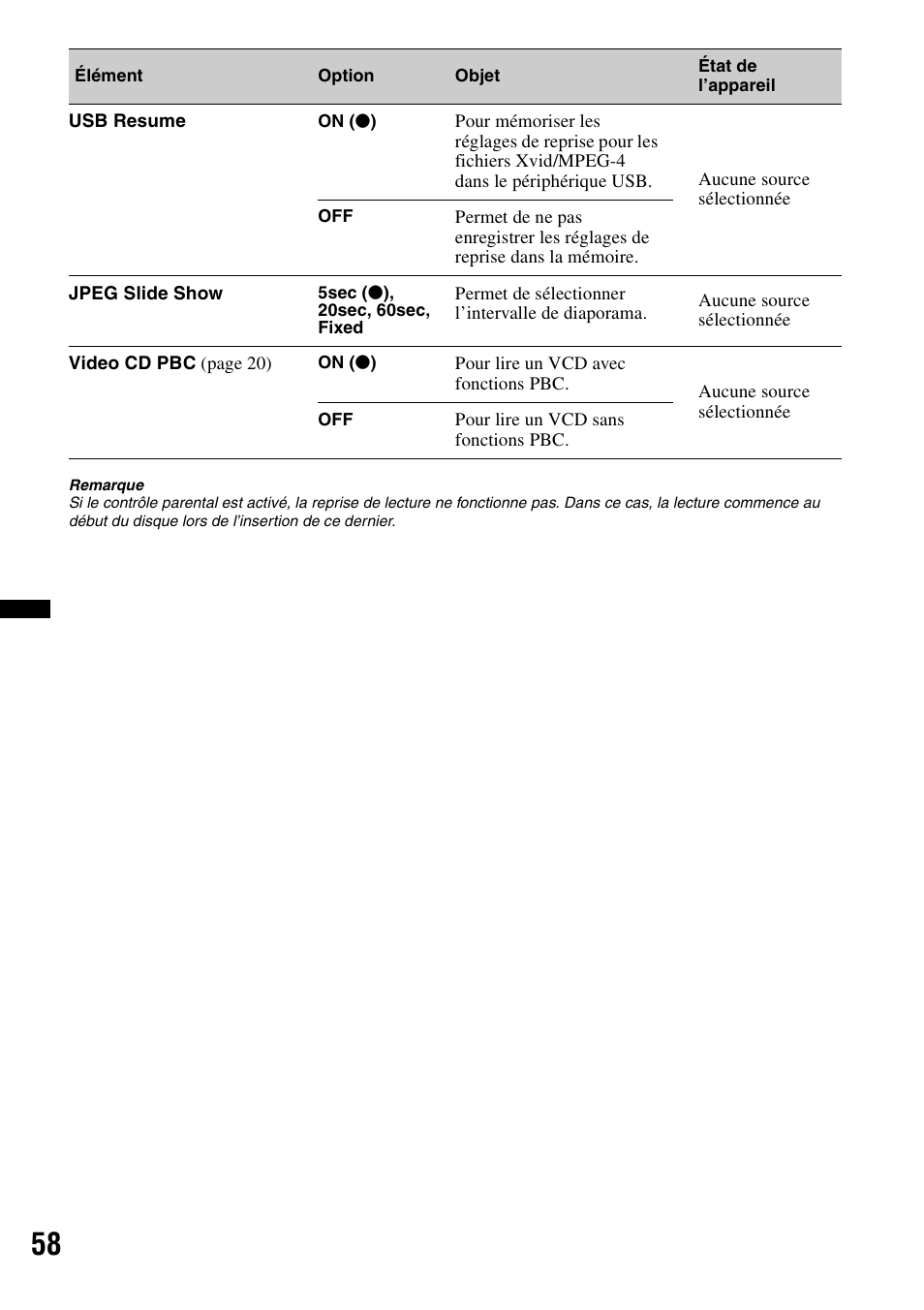 Sony XAV-72BT User Manual | Page 130 / 228