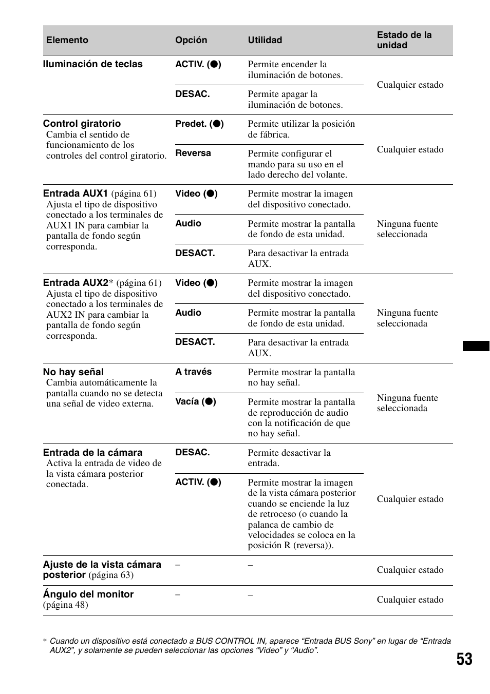 Sony XAV-72BT User Manual | Page 201 / 228