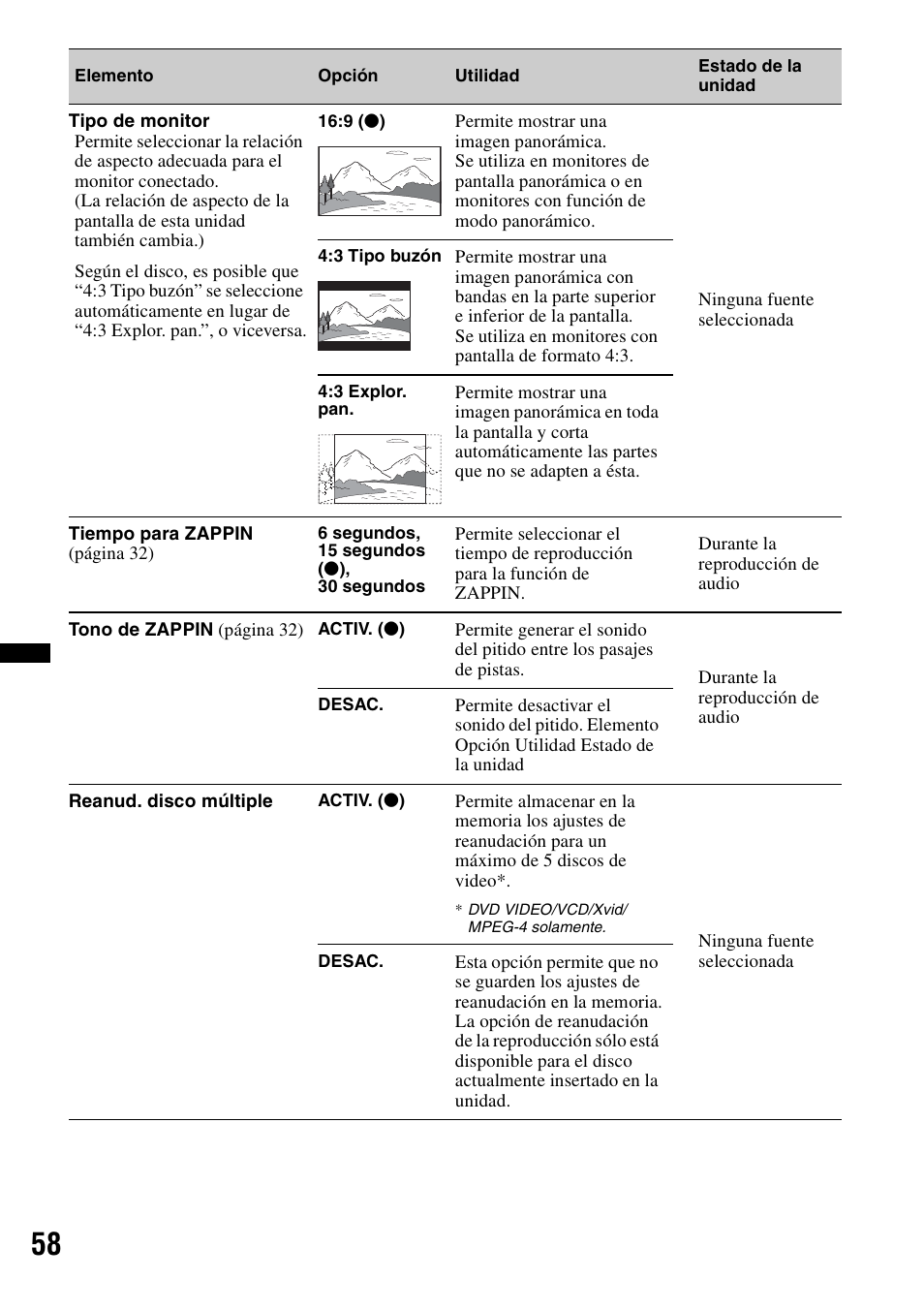 Sony XAV-72BT User Manual | Page 206 / 228