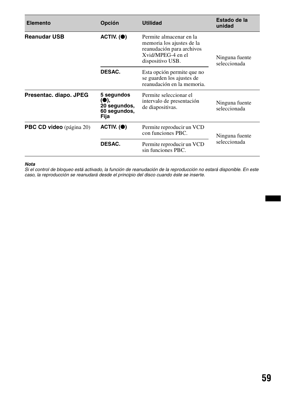 Sony XAV-72BT User Manual | Page 207 / 228