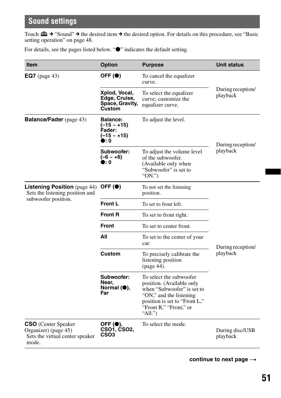 Sound settings | Sony XAV-72BT User Manual | Page 51 / 228