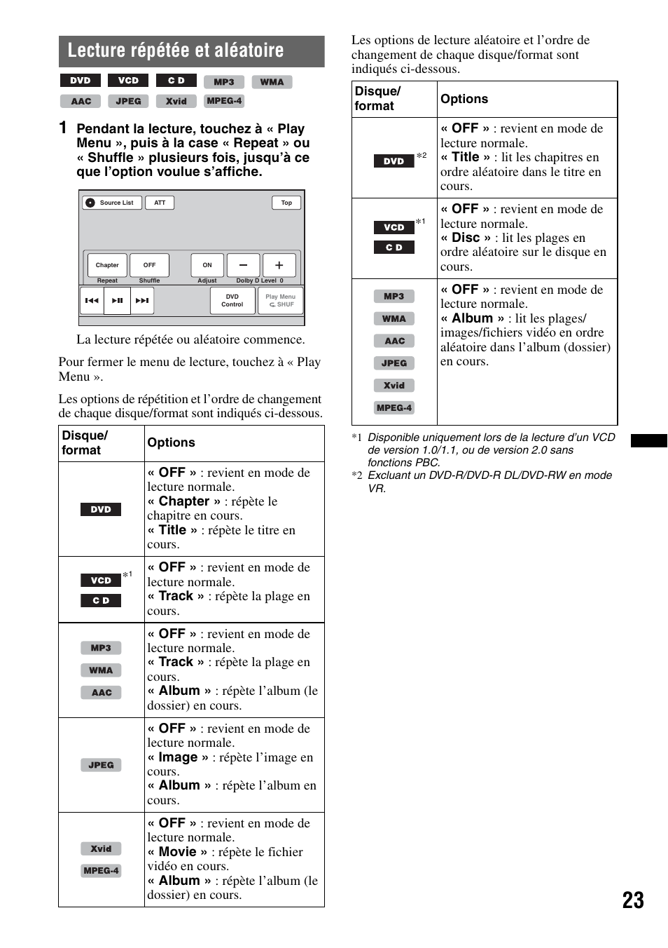 Lecture répétée et aléatoire | Sony XAV-72BT User Manual | Page 95 / 228