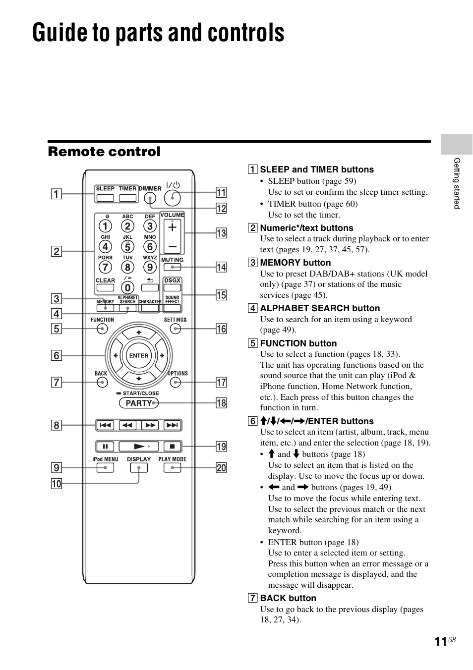 Guide to parts and controls, Remote control | Sony NAS-SV20i User Manual | Page 11 / 95