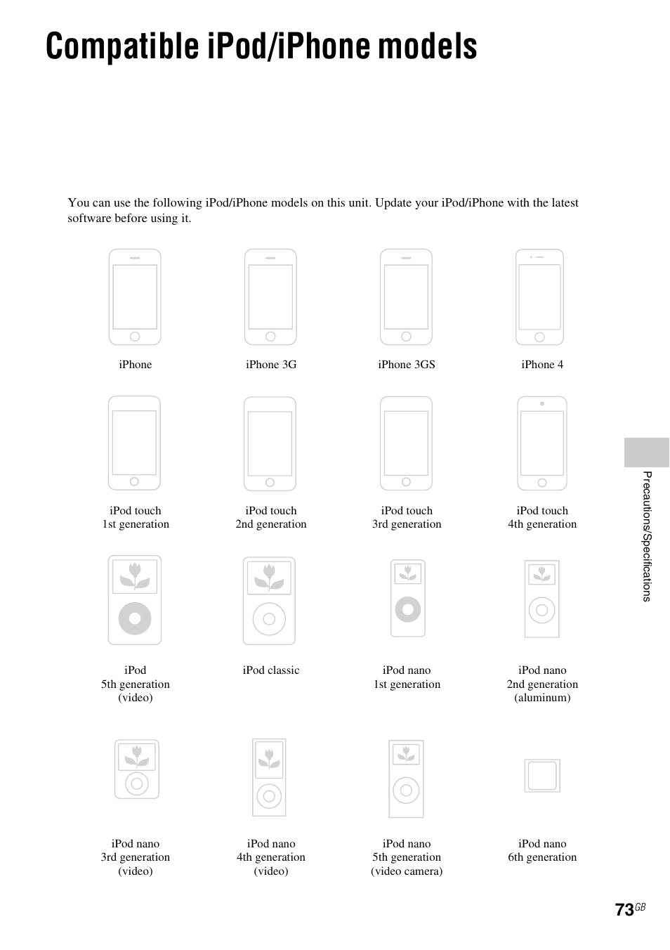 Compatible ipod/iphone models | Sony NAS-SV20i User Manual | Page 73 / 95