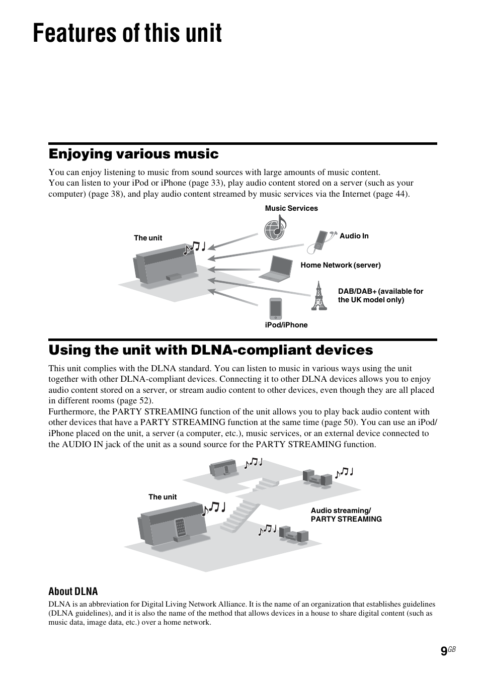 Features of this unit, Enjoying various music, Using the unit with dlna-compliant devices | Sony NAS-SV20i User Manual | Page 9 / 95