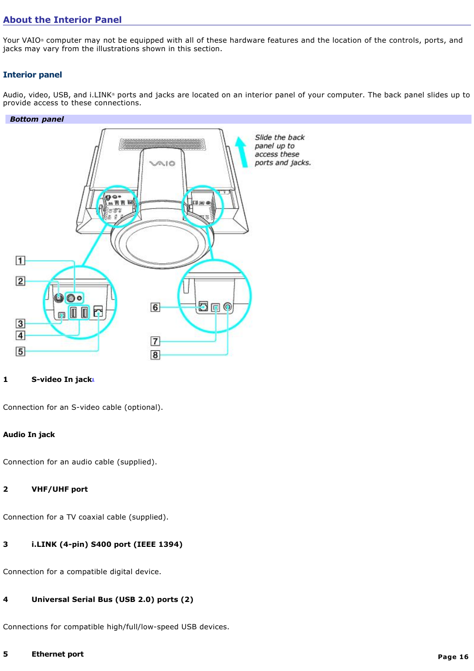 About the interior panel | Sony VGC-V520G User Manual | Page 16 / 157