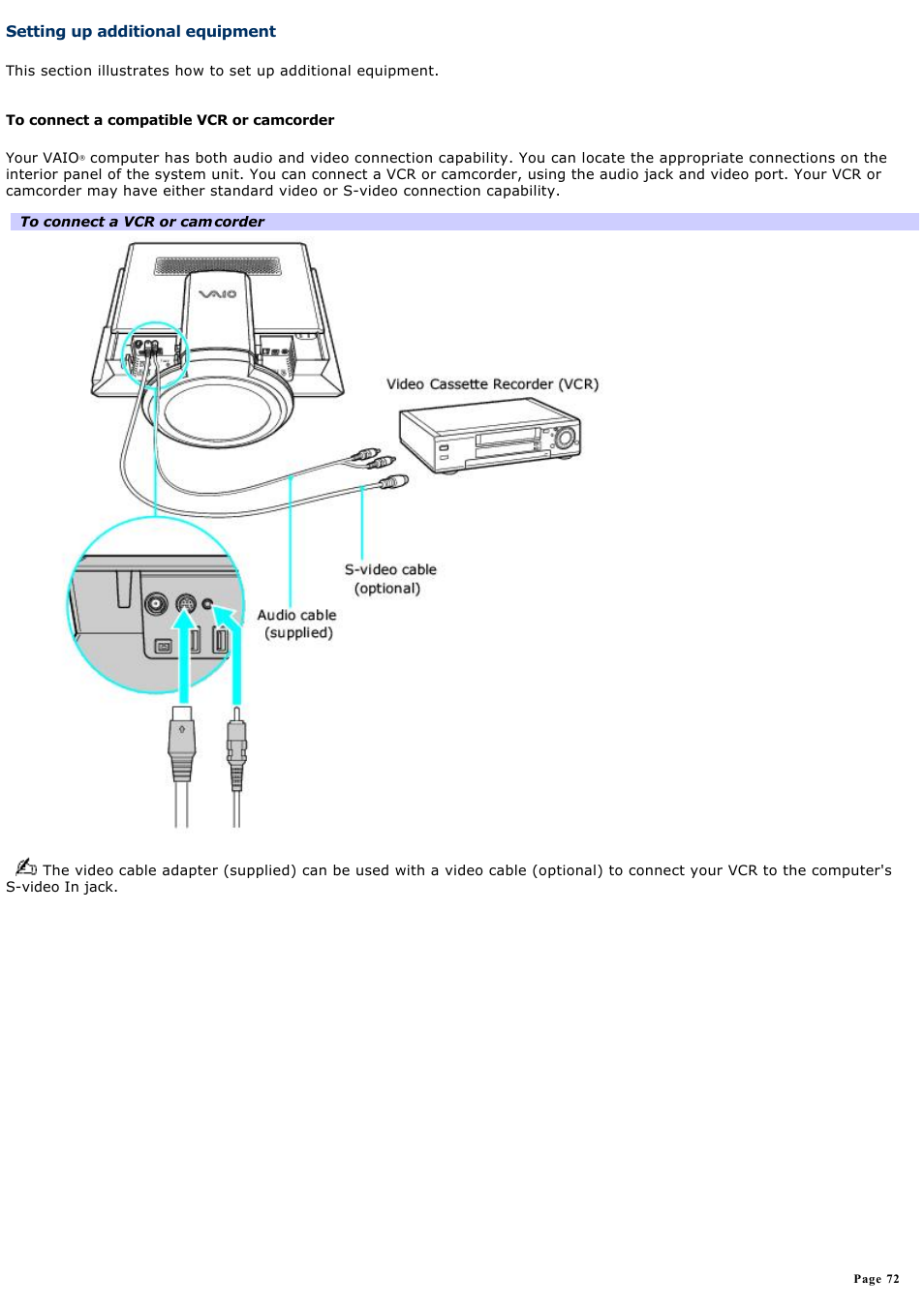 Setting up additional equipment | Sony VGC-V520G User Manual | Page 72 / 157