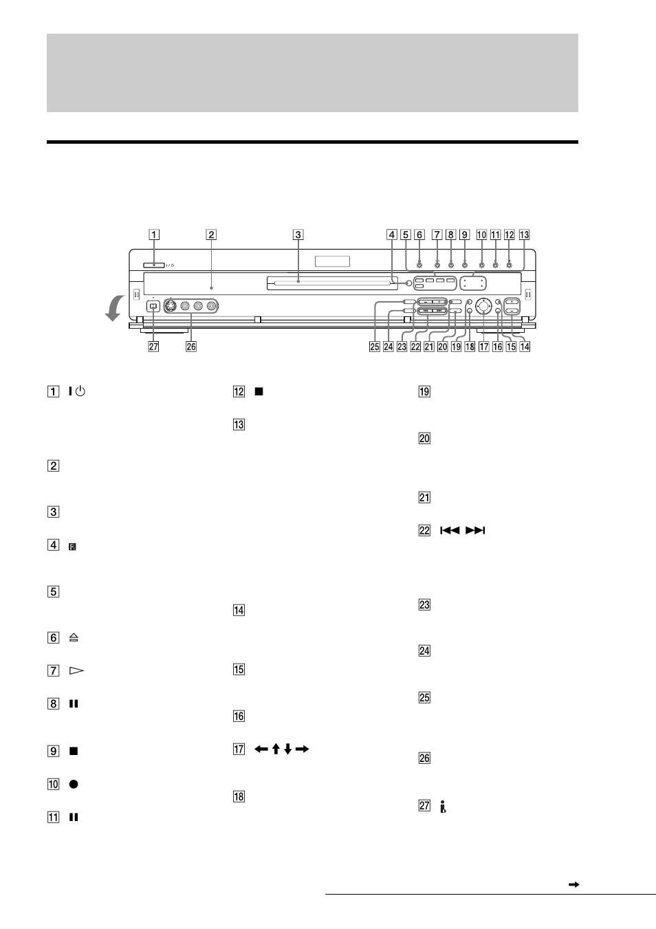 Guide to parts and controls, Front panel | Sony RDR-GX7 User Manual | Page 11 / 112