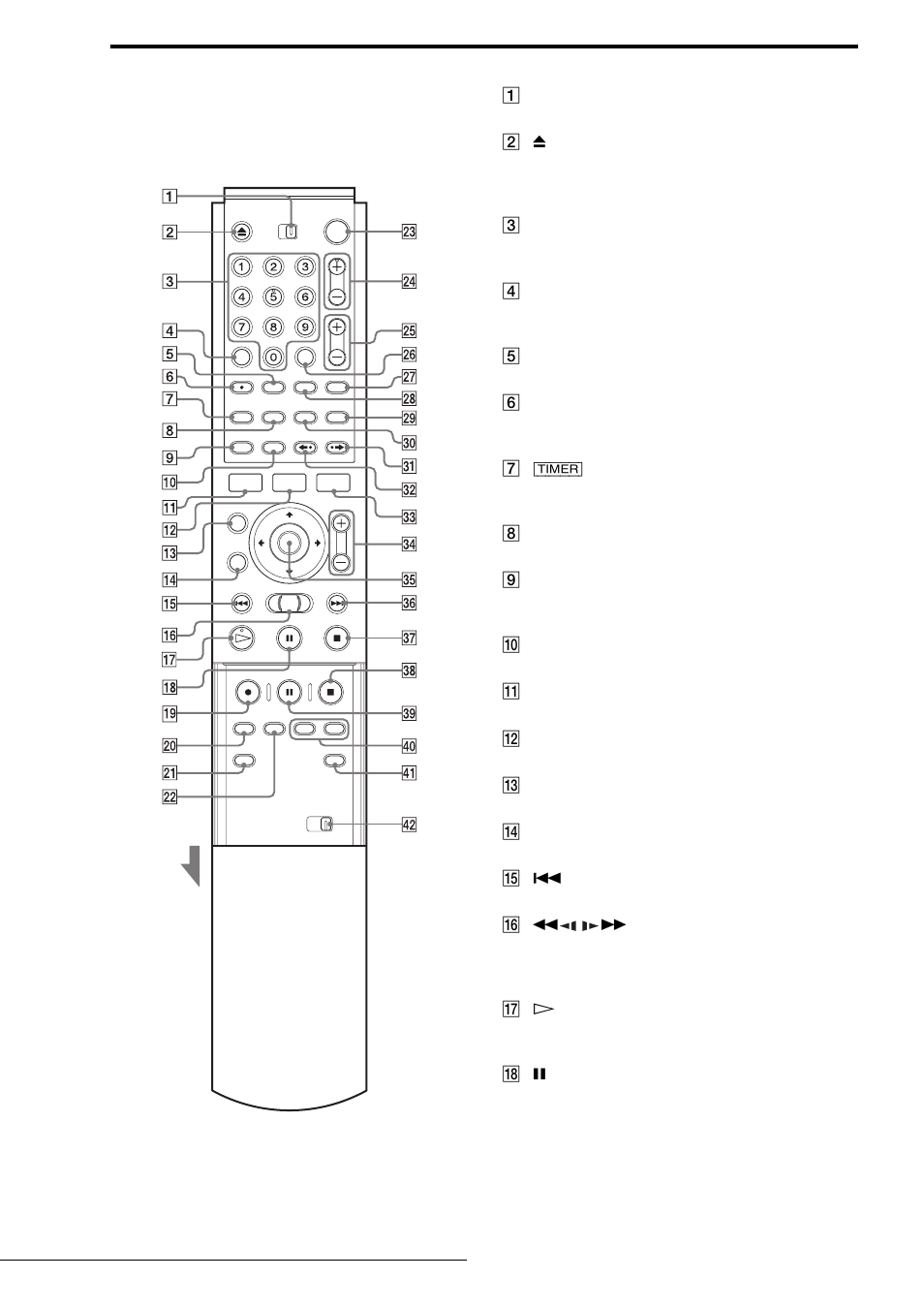 Remote | Sony RDR-GX7 User Manual | Page 12 / 112