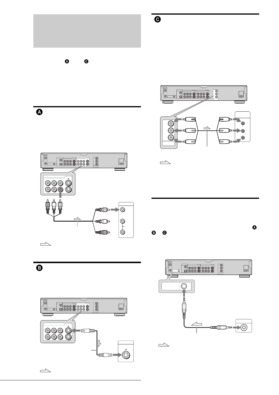 Step 3: connecting the video cords, A connecting to a video input jack, B connecting to an s video input jack | If your tv has a control s jack, Aconnecting to a video input jack, Bconnecting to an s video input jack, Cconnecting to component video input jacks (y, p, If you are connecting to a vcr, When connecting to a standard 4:3 screen tv, Pcm/dts/dolby digital | Sony RDR-GX7 User Manual | Page 18 / 112