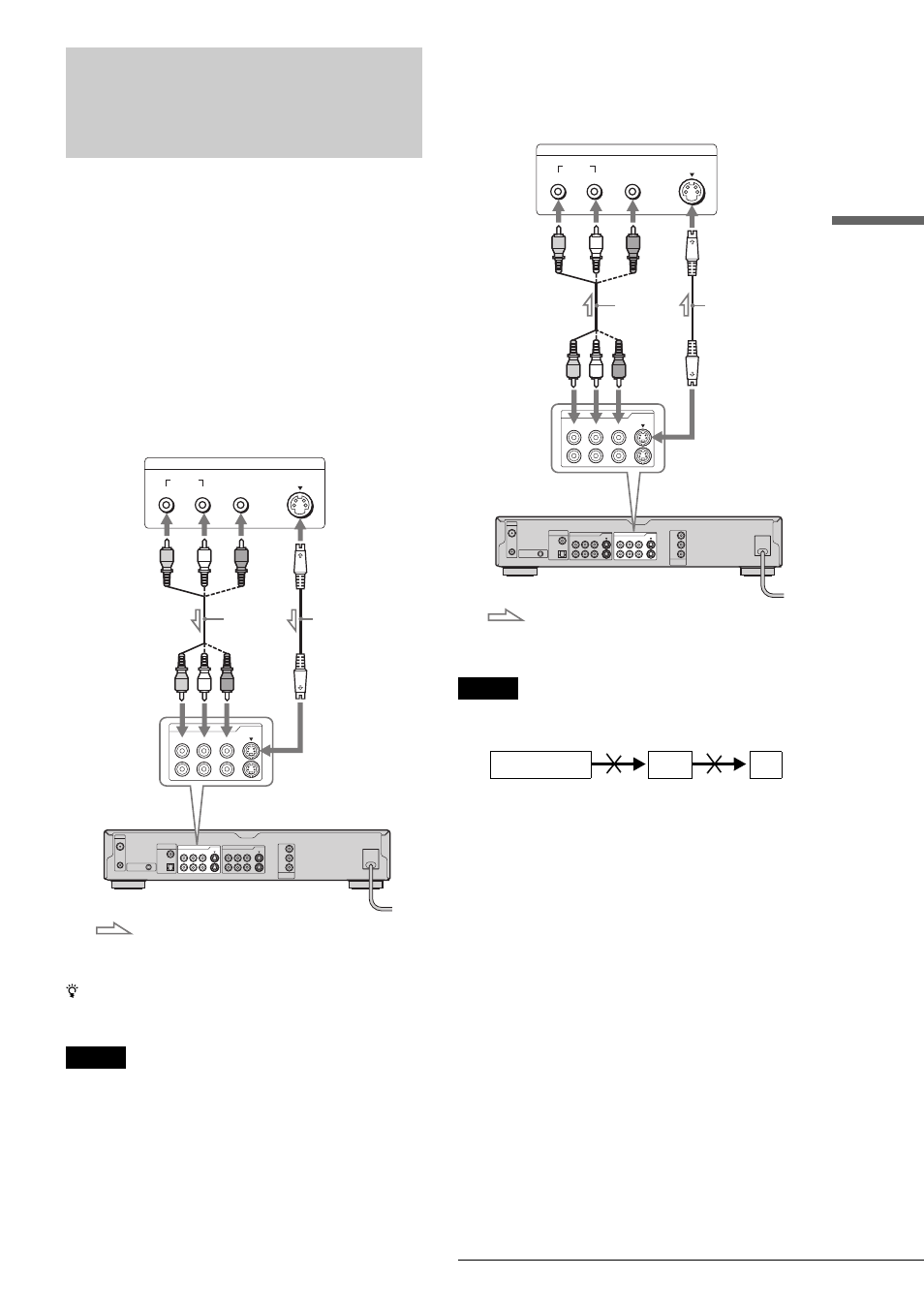 Connecting a vcr or similar recording, Device to the line jacks, Connecting a vcr or similar recording device to | The line jacks, Basic h o ok ups and set tings, How to connect to record on this recorder, How to connect to record on other equipment, Pcm/dts/dolby digital | Sony RDR-GX7 User Manual | Page 29 / 112