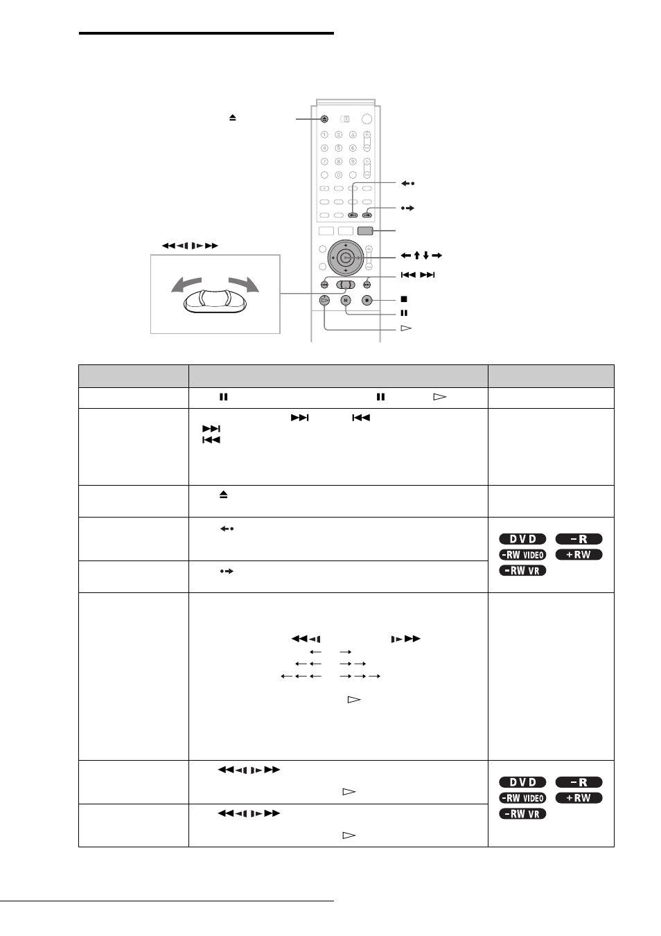 Basic operations/changing the playback speed, Basic operations/changing the playback, Speed | Ons (52) | Sony RDR-GX7 User Manual | Page 52 / 112