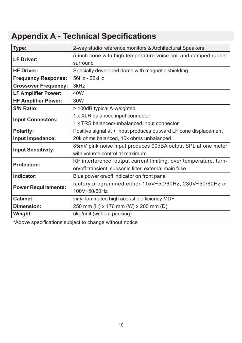 Appendix a - technical specifications | AMC iM05 User Manual | Page 11 / 12