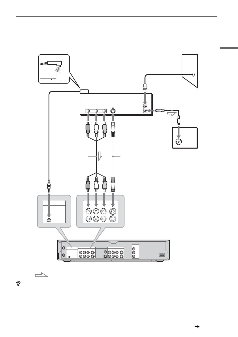 Hook up s and se tti n gs | Sony RDR-GX300 User Manual | Page 13 / 104