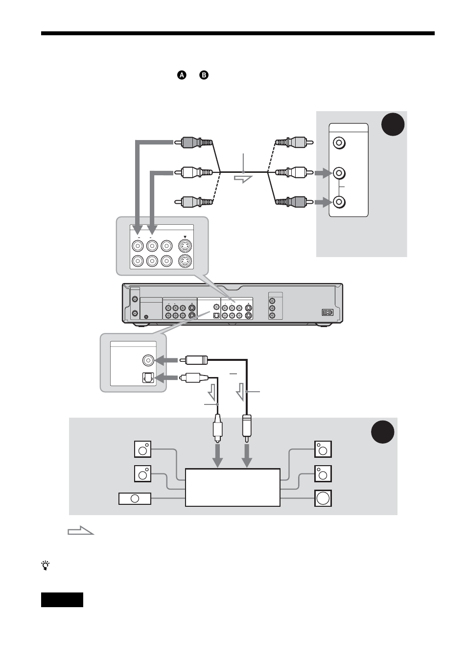 Step 4: connecting the audio cords, Signal flow | Sony RDR-GX300 User Manual | Page 18 / 104