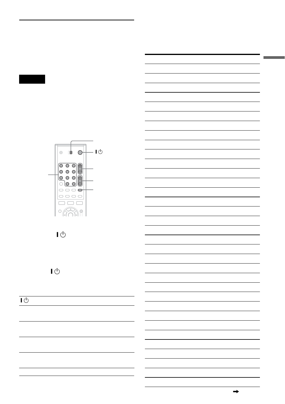 Controlling tvs with the remote | Sony RDR-GX300 User Manual | Page 21 / 104