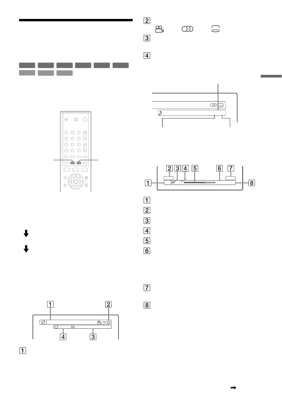 Checking the play information and playing time, Press display repeatedly, Display 1 | A title number/name, Display 2, A disc type, F title number (chapter number, Page 58) | Sony RDR-GX300 User Manual | Page 37 / 104