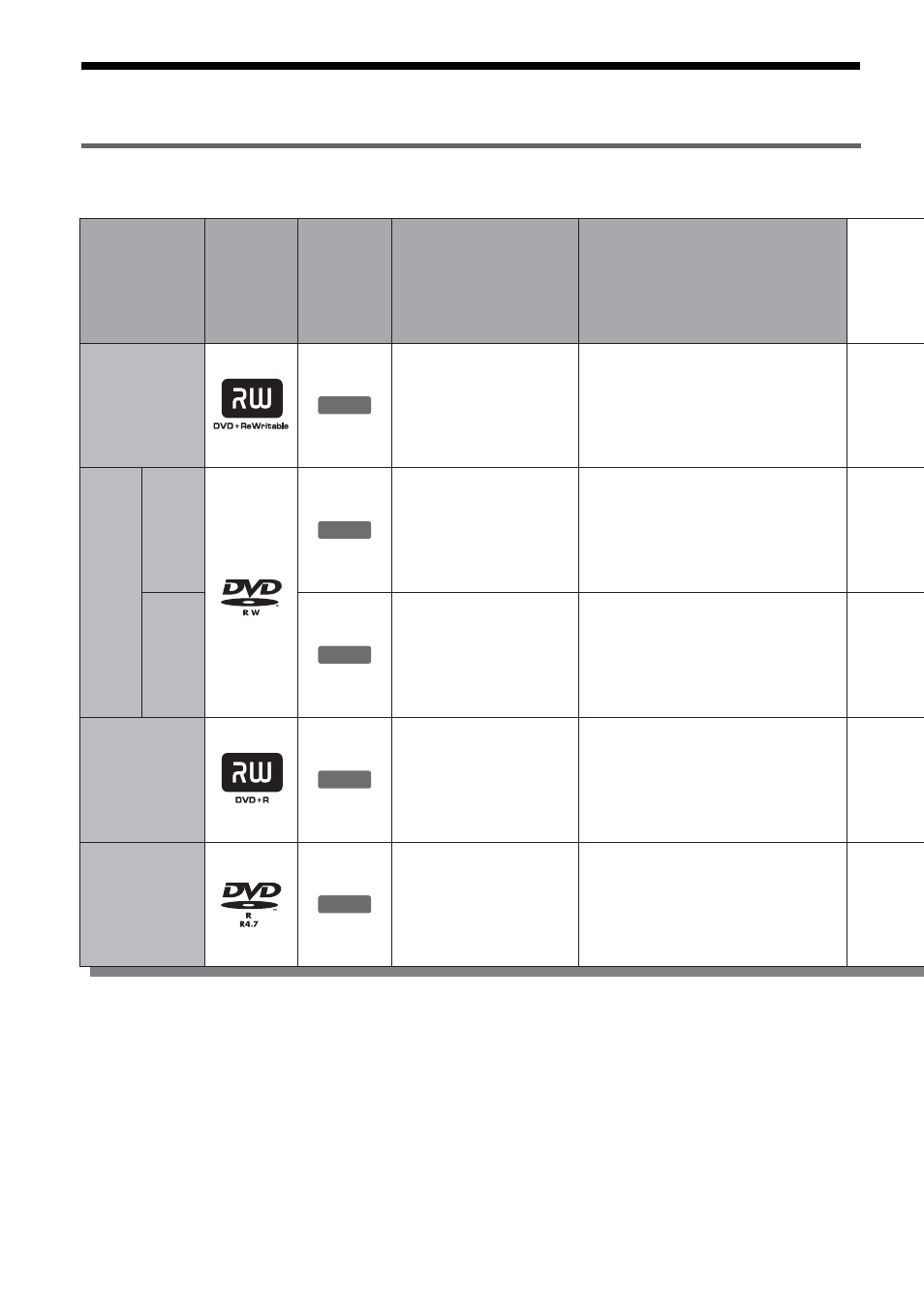 Quick guide to disc types, Recordable and playable discs | Sony RDR-GX300 User Manual | Page 8 / 104