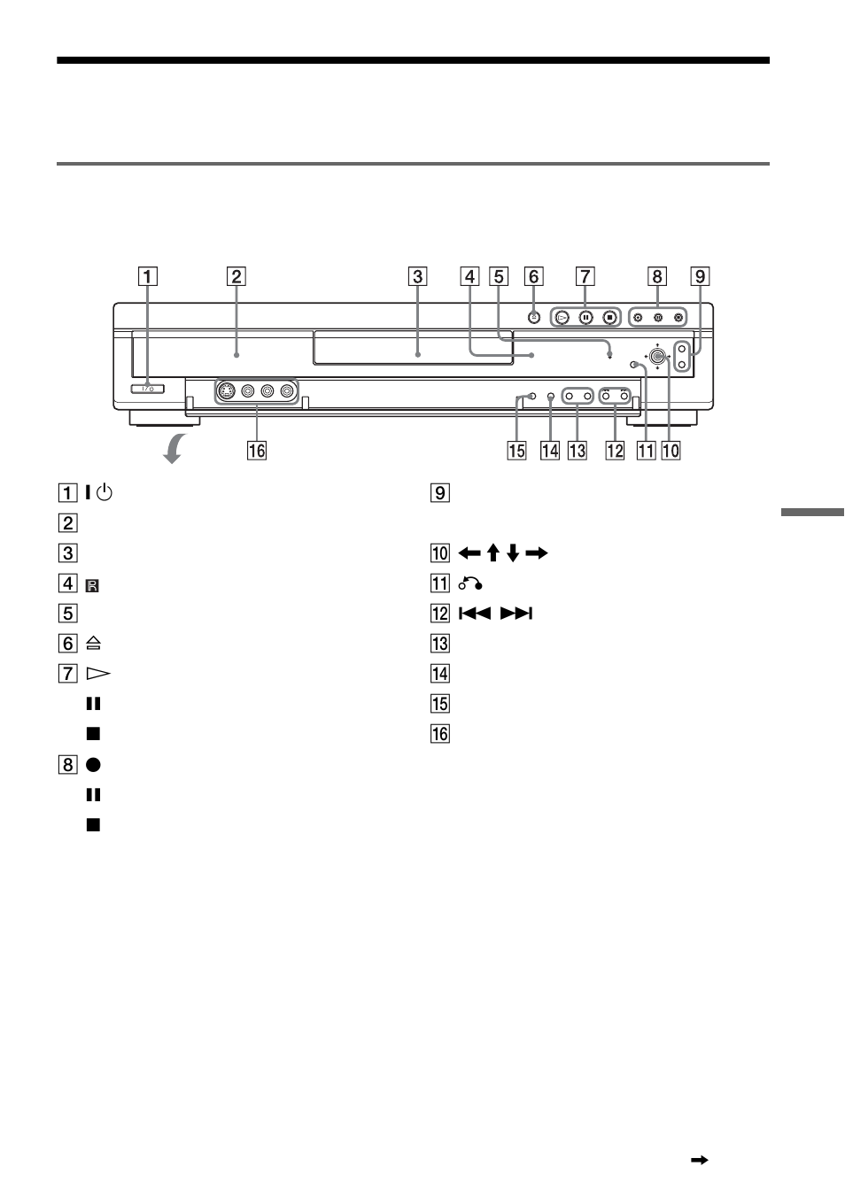 Guide to parts and controls, Front panel | Sony RDR-GX300 User Manual | Page 89 / 104
