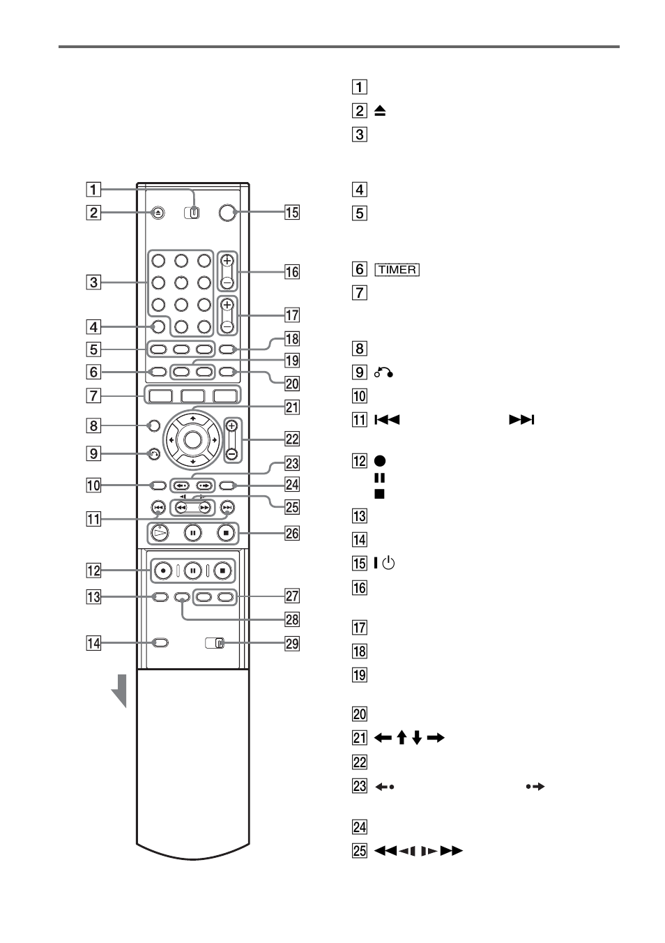 Remote | Sony RDR-GX300 User Manual | Page 90 / 104