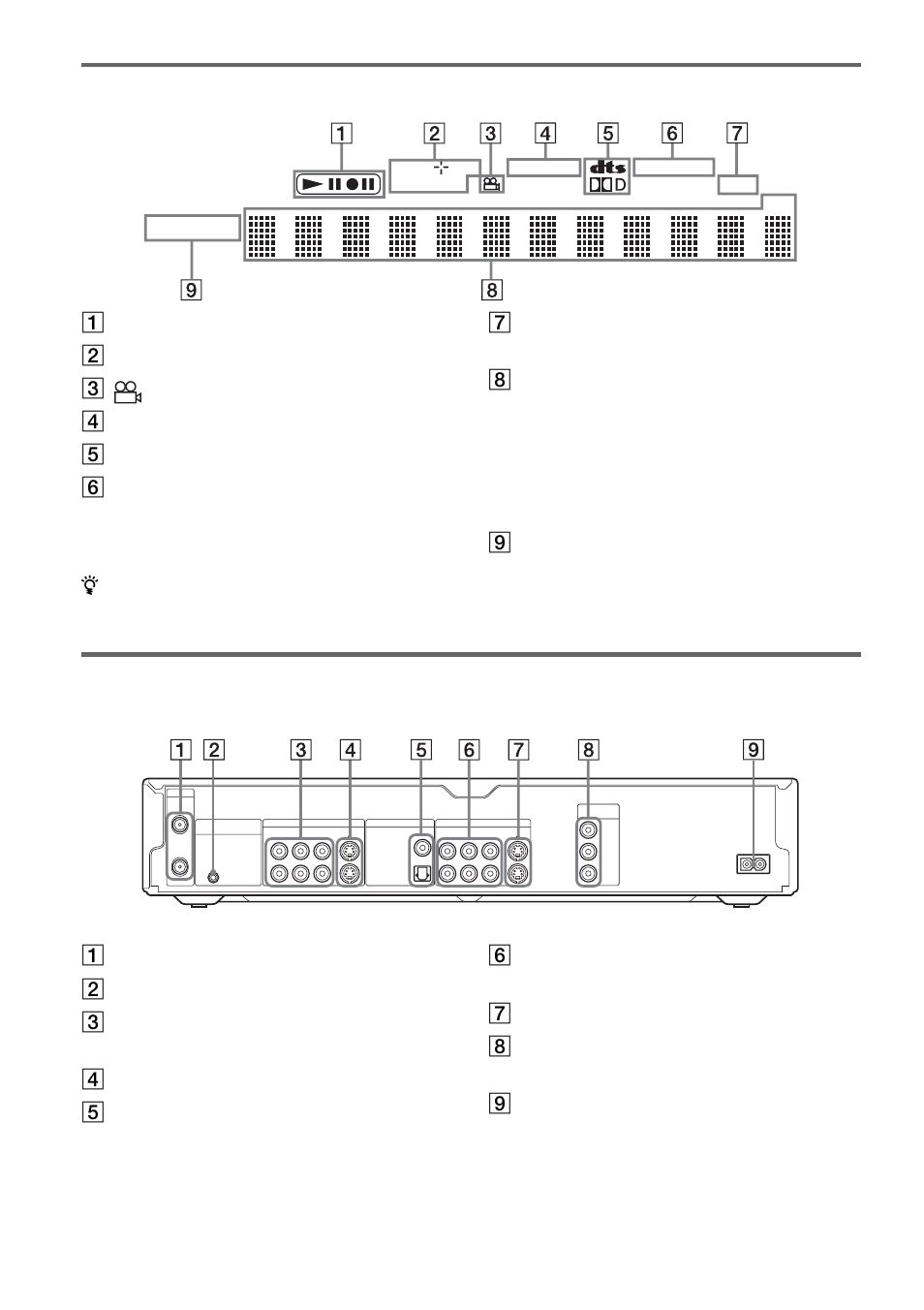 Front panel display, Rear panel, I progressive indicator | Jack s (17) i ac in terminal (20), Dvd rw playlist v cd vr stereo sap ch, Displays data cds as “cd, Progressive | Sony RDR-GX300 User Manual | Page 92 / 104