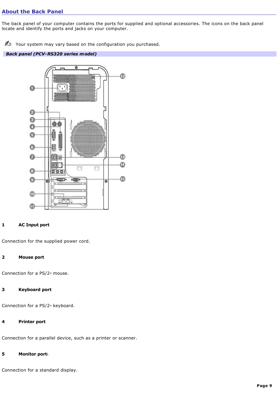 About the back panel | Sony PCV-RS314P User Manual | Page 9 / 161