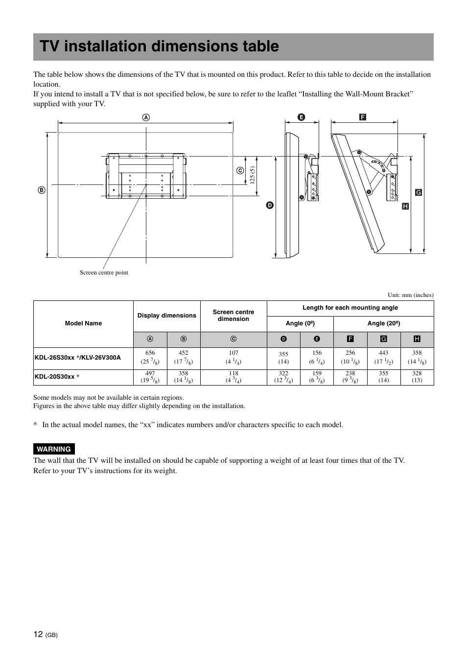 Tv installation dimensions table | Sony KDL-26S3000R User Manual | Page 12 / 112