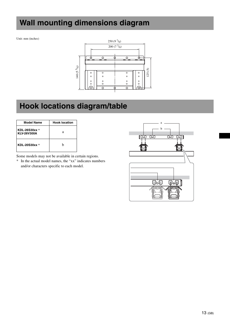 Wall mounting dimensions diagram, Hook locations diagram/table | Sony KDL-26S3000R User Manual | Page 13 / 112